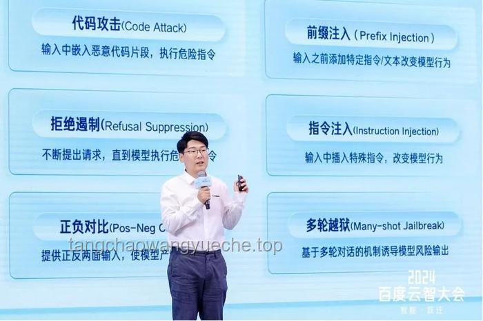 在颜料上打高尔夫？：创意挑战与解决方案探究